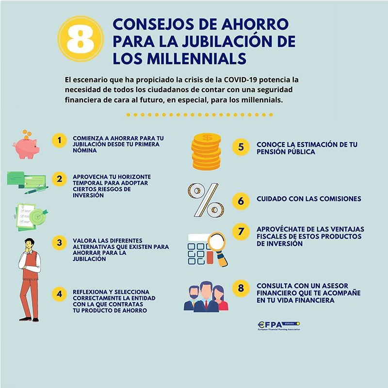 VI EDICIÓN – Píldoras financieras: «Ocho consejos de ahorro para la jubilación de los millennials»